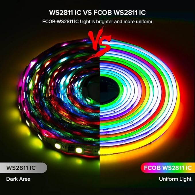 BTF-LIGHTING WS2811 Smart IC RGB FCOB COB LED Strip, UL Listed 720LEDs/m High Density Color Chasing Uniform Light, DC24V 24FT 12mm Width Tape Light for Home Party DIY Decor(No Adapter or Controller)