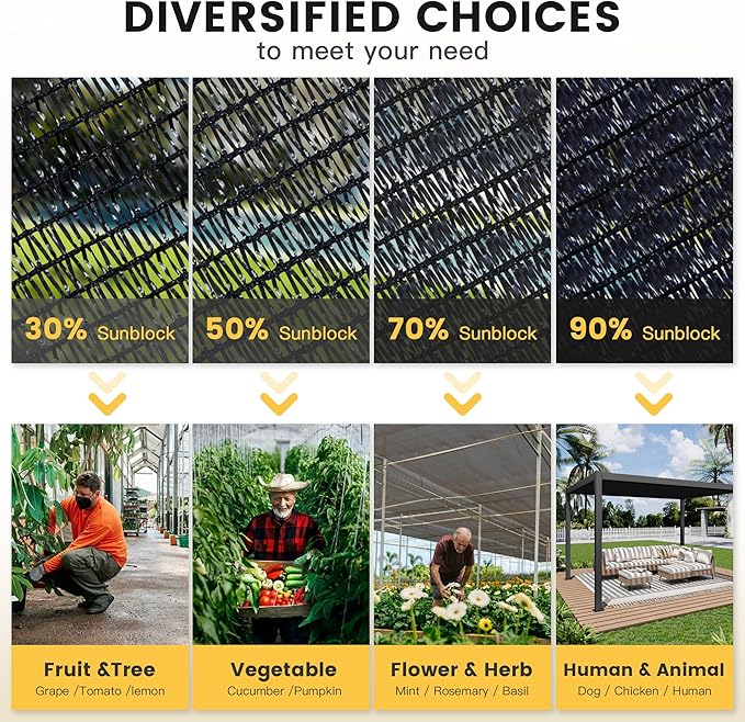 VICLLAX 70% Shade Cloth, 10x15FT Durable Black Mesh Trap with Every 3 FT Grommet, Sun Shade Fabric Netting for for Plants Cover, Greenhouse, Chicken Coop, Barn Kennel, Garden Patio